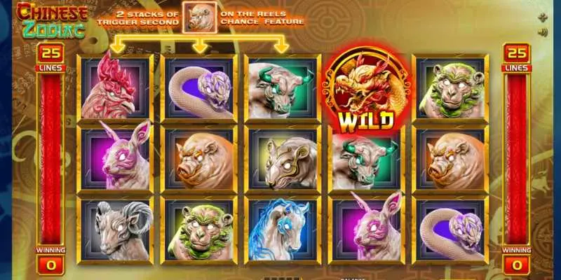 Đôi nét về Nohu game slot Chinese Zodiac